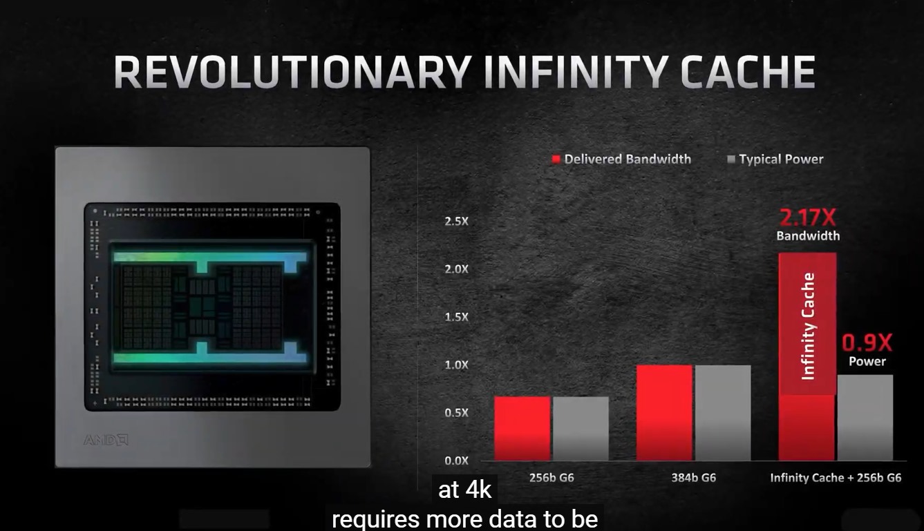 AMD-infinity-cache.jpg