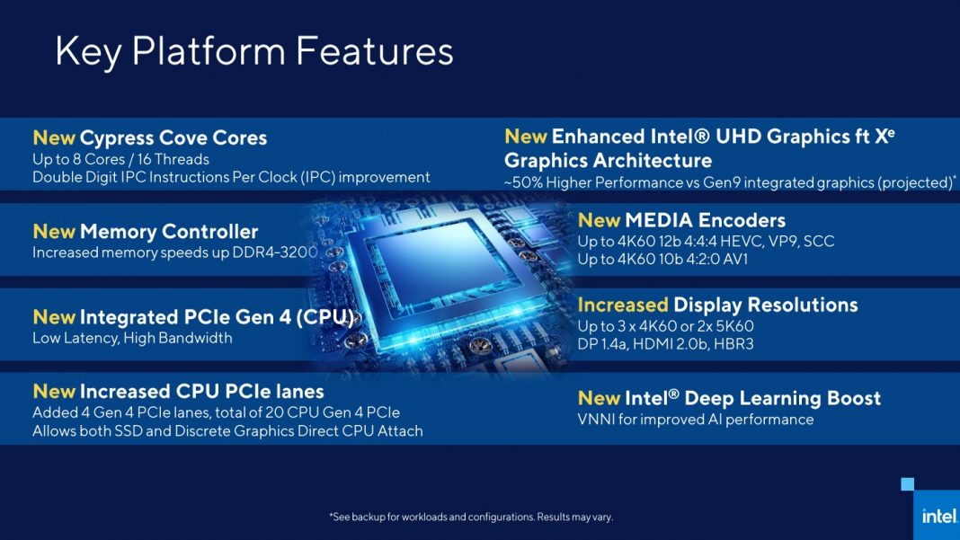 Intel hd graphics 730 обзор