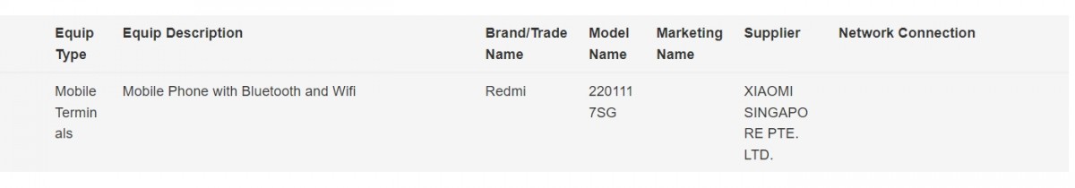 Redmi Note 11 4G